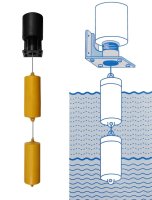 Automatischer Schwimmerschalter 230V / 7A Wasserstandsensor Füllstandsschalter