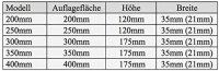 Schwerlast Regalträger klappbar in Edelstahl in 7 Grössen auswählbar bis 120kg Modell: 200mm