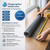 Fliegennetz Schwarz aus Fiberglas Meterware Fliegengitter von 80-150cm in 3 Farben 100cm