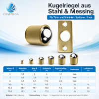 Kugelschnäpper zum Einpressen Federnde Druckstücke Kugel Federkraft Schnäpper 7mm