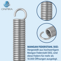 2x Universal Ersatz Garagentorfedern in 21 Größen auswählbar 2x / 610x44x5,5mm