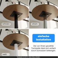 Tischgestelle Mod. „Gastro“ | Bistrotisch Hotel Tisch Bistro | Tischfuß aus Stahl Weiß #1 110cm Weiss