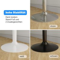 Tischgestelle Mod. „Gastro“ | Bistrotisch Hotel Tisch Bistro | Tischfuß aus Stahl Weiß #1 110cm Weiss
