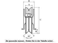 Hochlast Laufrolle Schiebetor Torrolle Rolltür Rolltor Hohlkehle Schiebetür